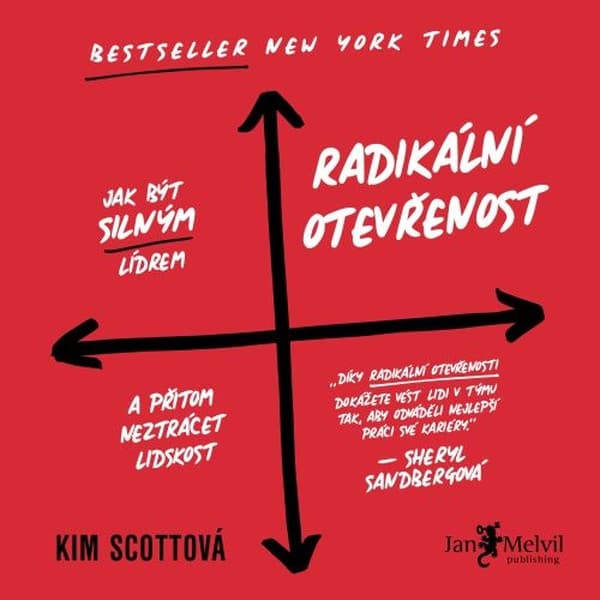 Obálka – Radikální otevřenost