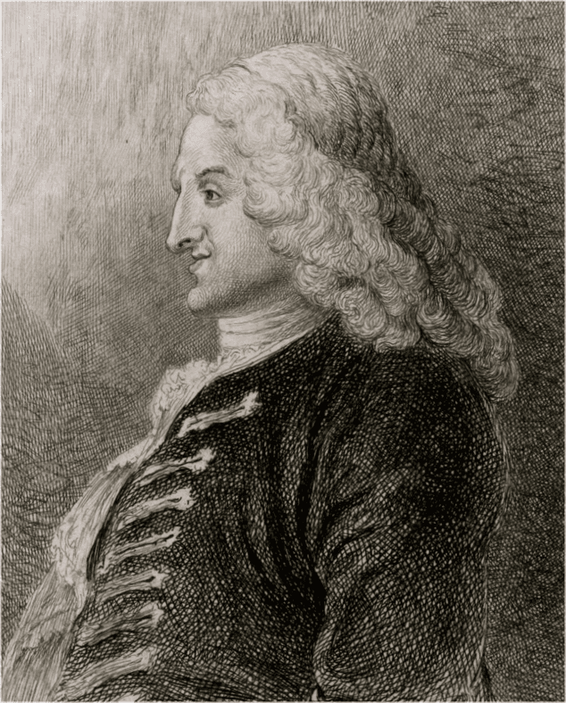 Portrét – Henry Fielding
